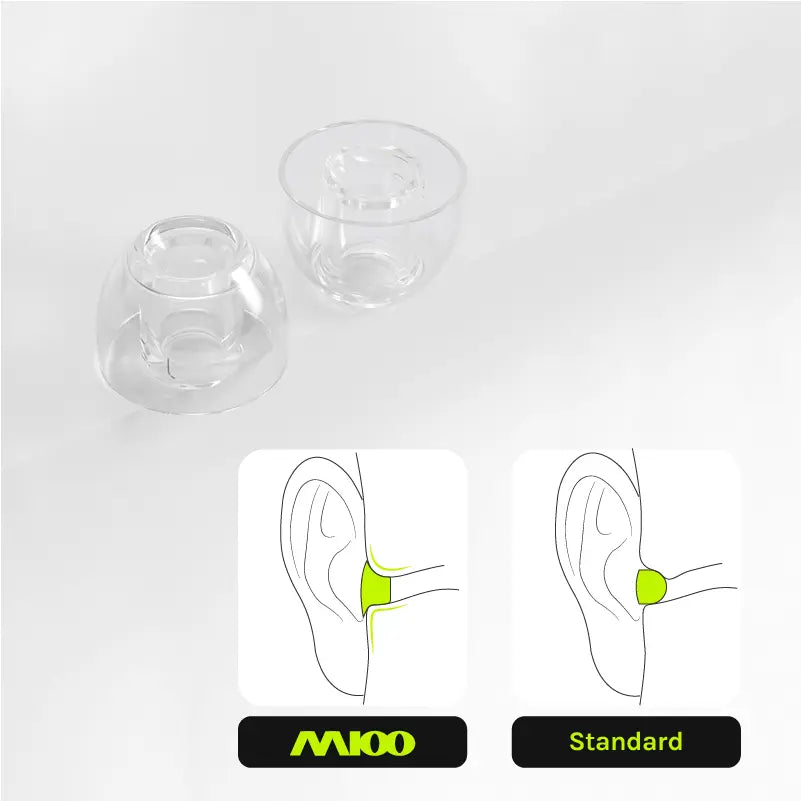 EPZ M100 Liquid Silicone Eartips EPZ Audio