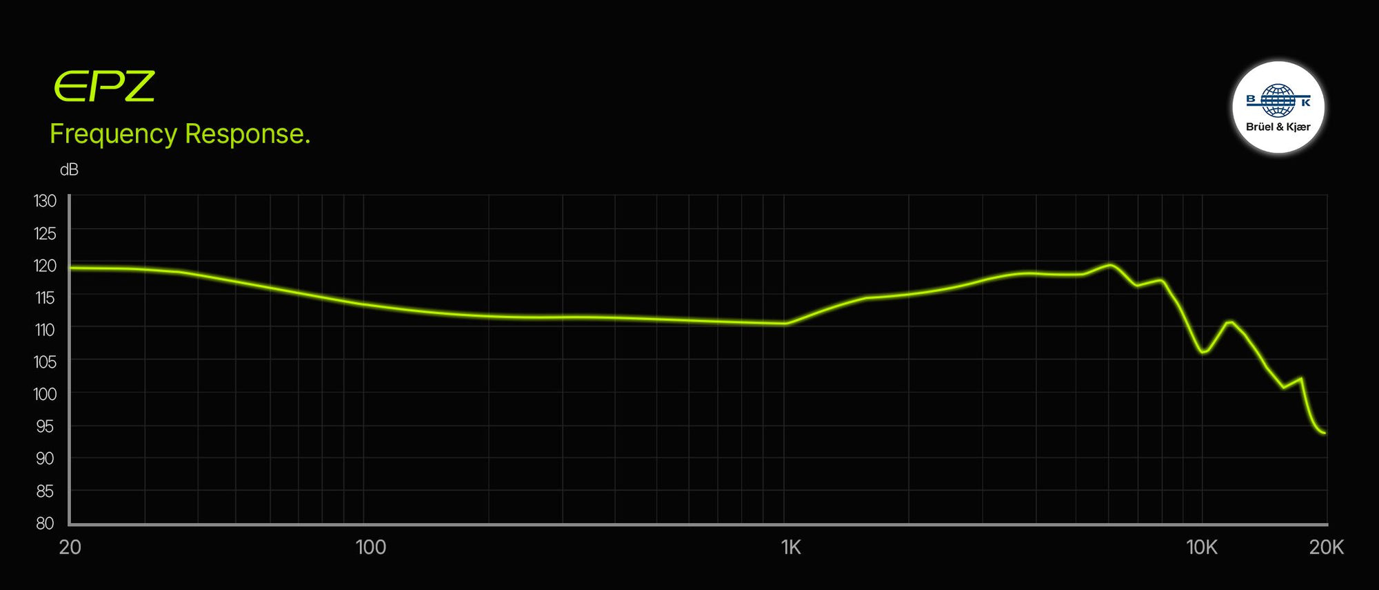 EPZ K9 IEMs frequency response graph